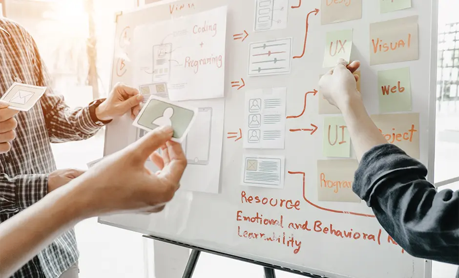 Optimizing Software Development Processes