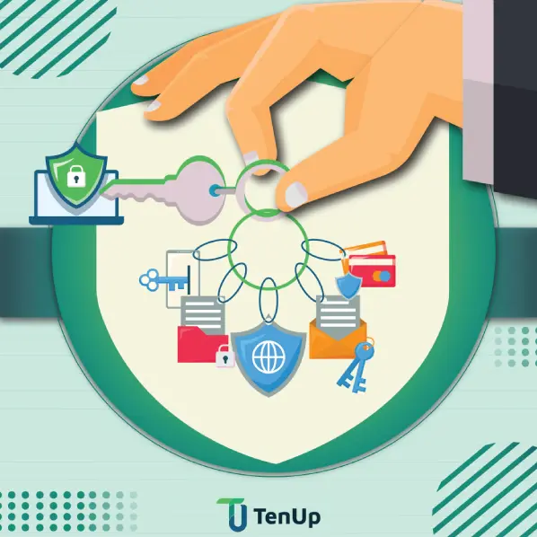 Federated Identity Management for Modern Businesses