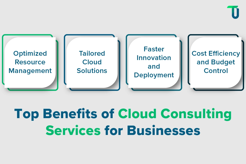 Advantages of availing cloud consulting services Business gains from cloud consulting services