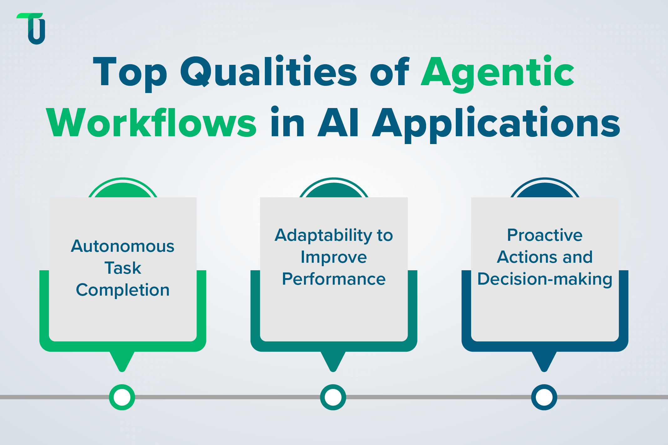 AI agent workflow qualities Unique characteristics of agentic workflows