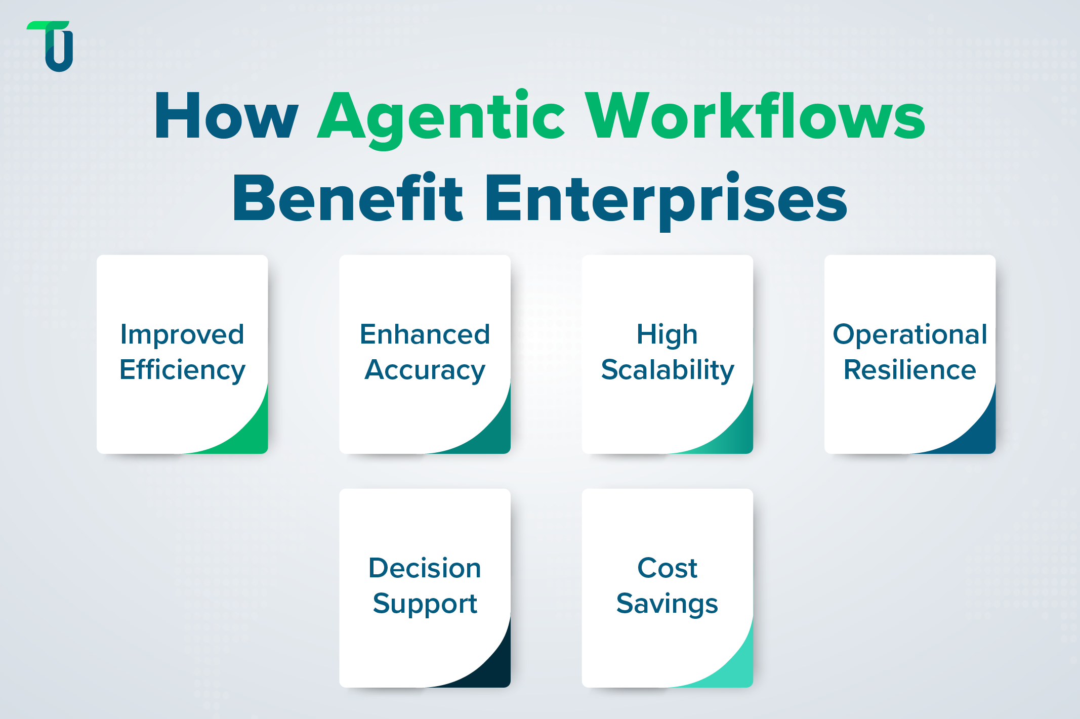 Top Benefits of Agentic Workflows for Business Advantages of AI agent workflows for companies