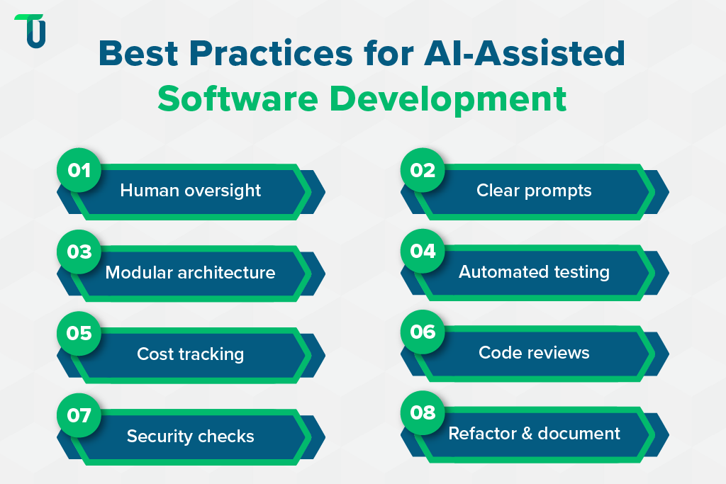 Guidelines for AI-powered software development