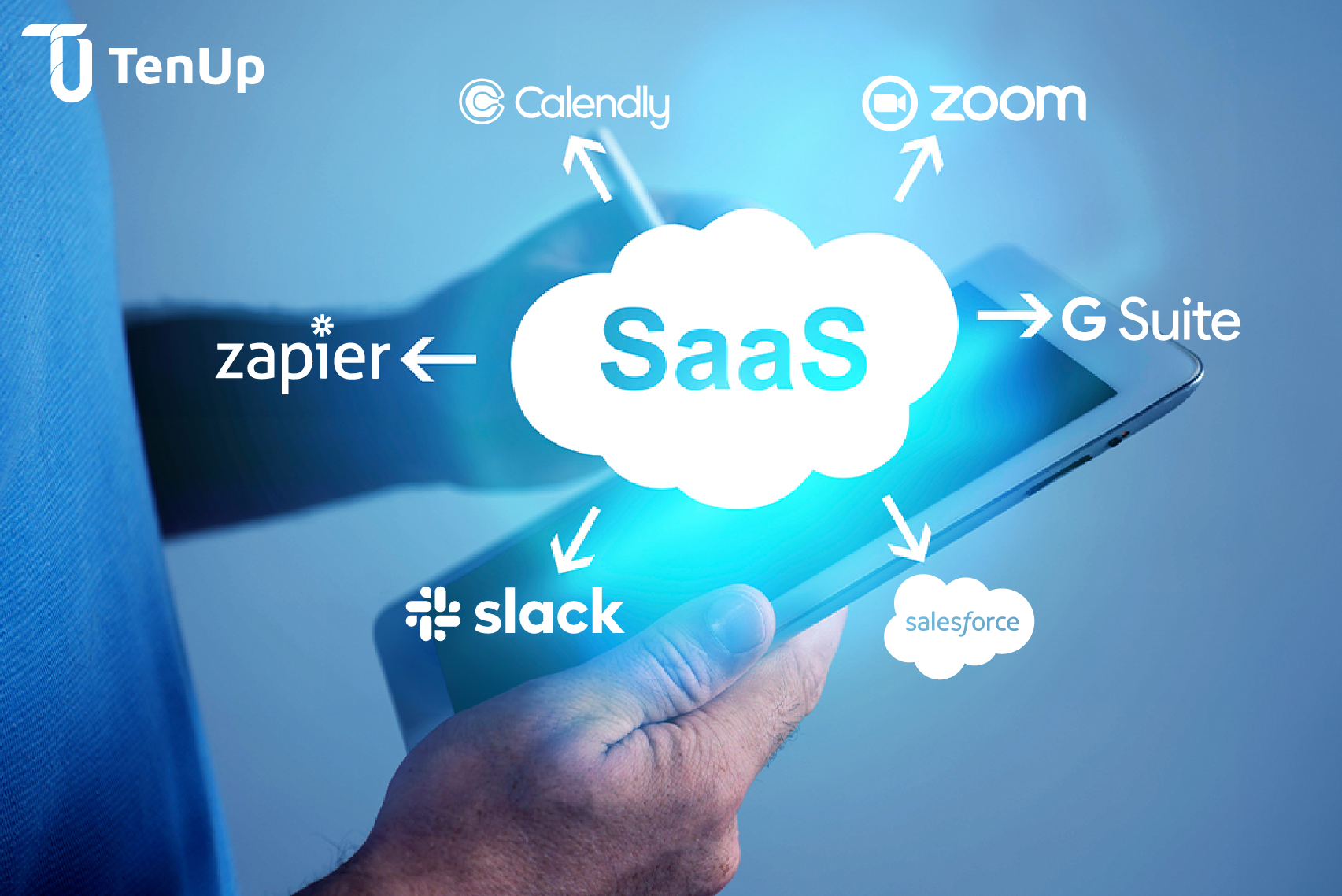 amplifying-user-experience-enhancing-your-saas-product-by-integrating-with-complementary-saas-systems