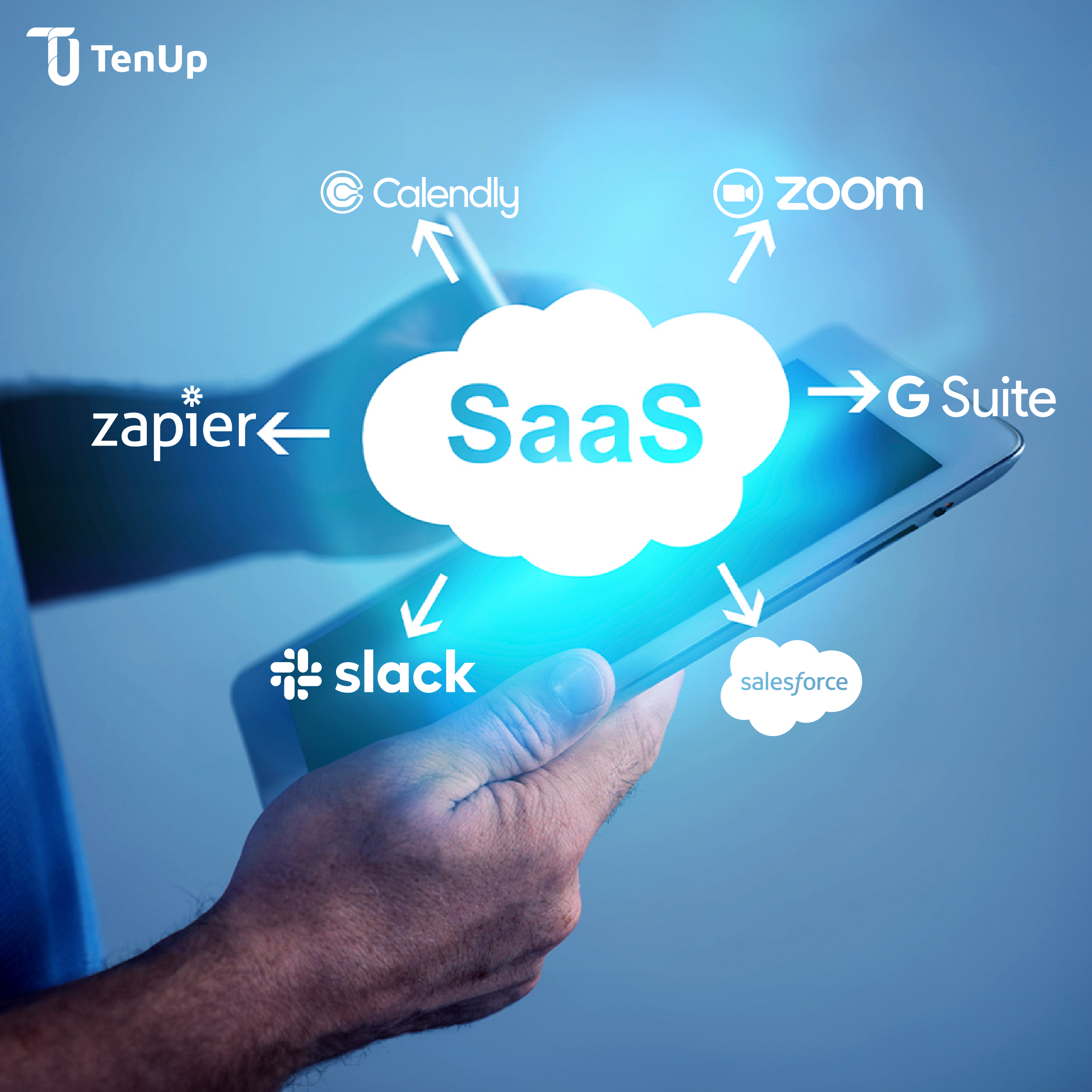 SaaS Integration for Streamlined Workflows