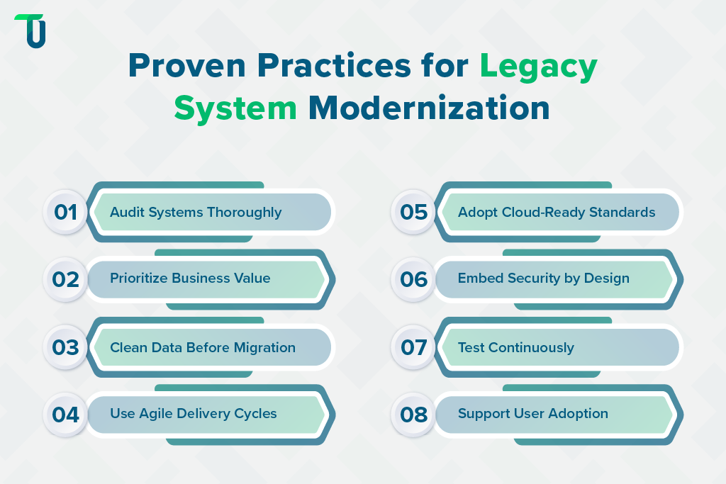 Modernizing Legacy Systems Without Disruption