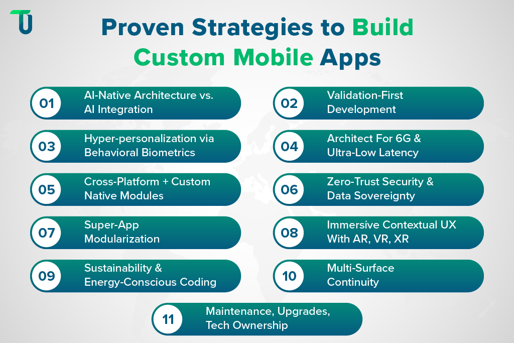 Custom app development strategies that actually work