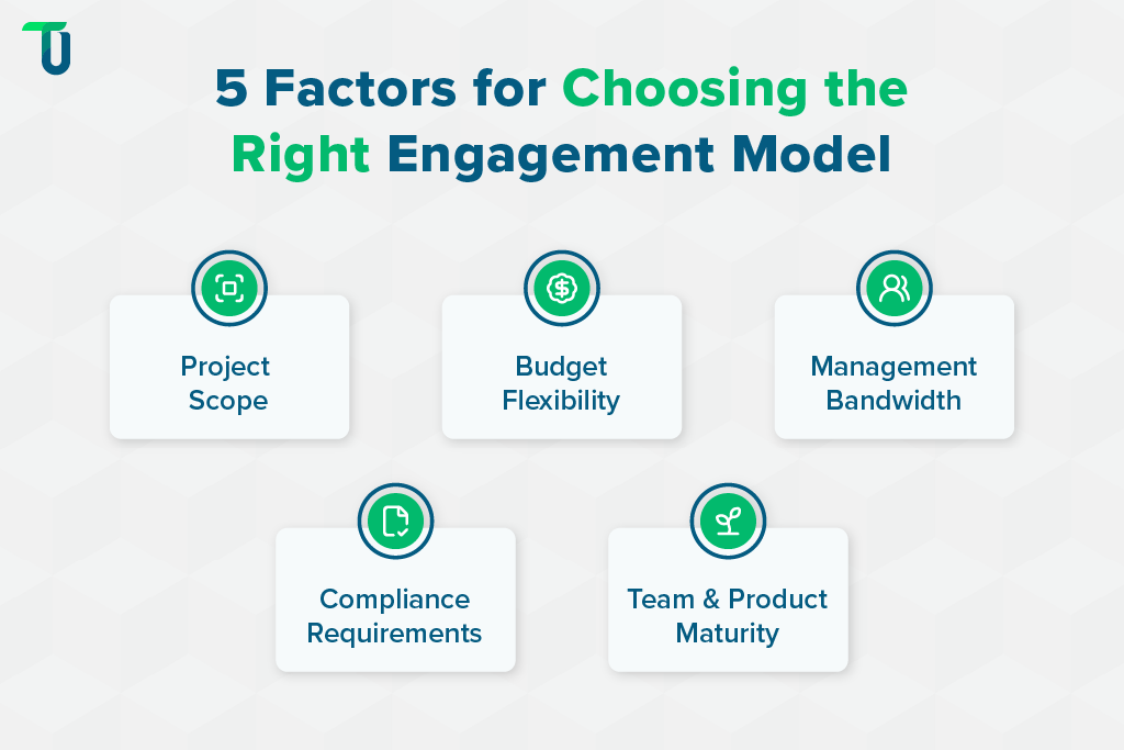 Choosing the Right Software Engagement Model