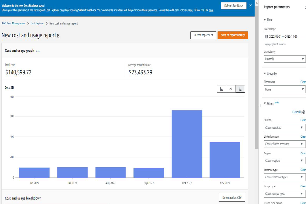 AWS Cost Explorer showing Cloud cost details Graph representation in AWS Cost Explorer