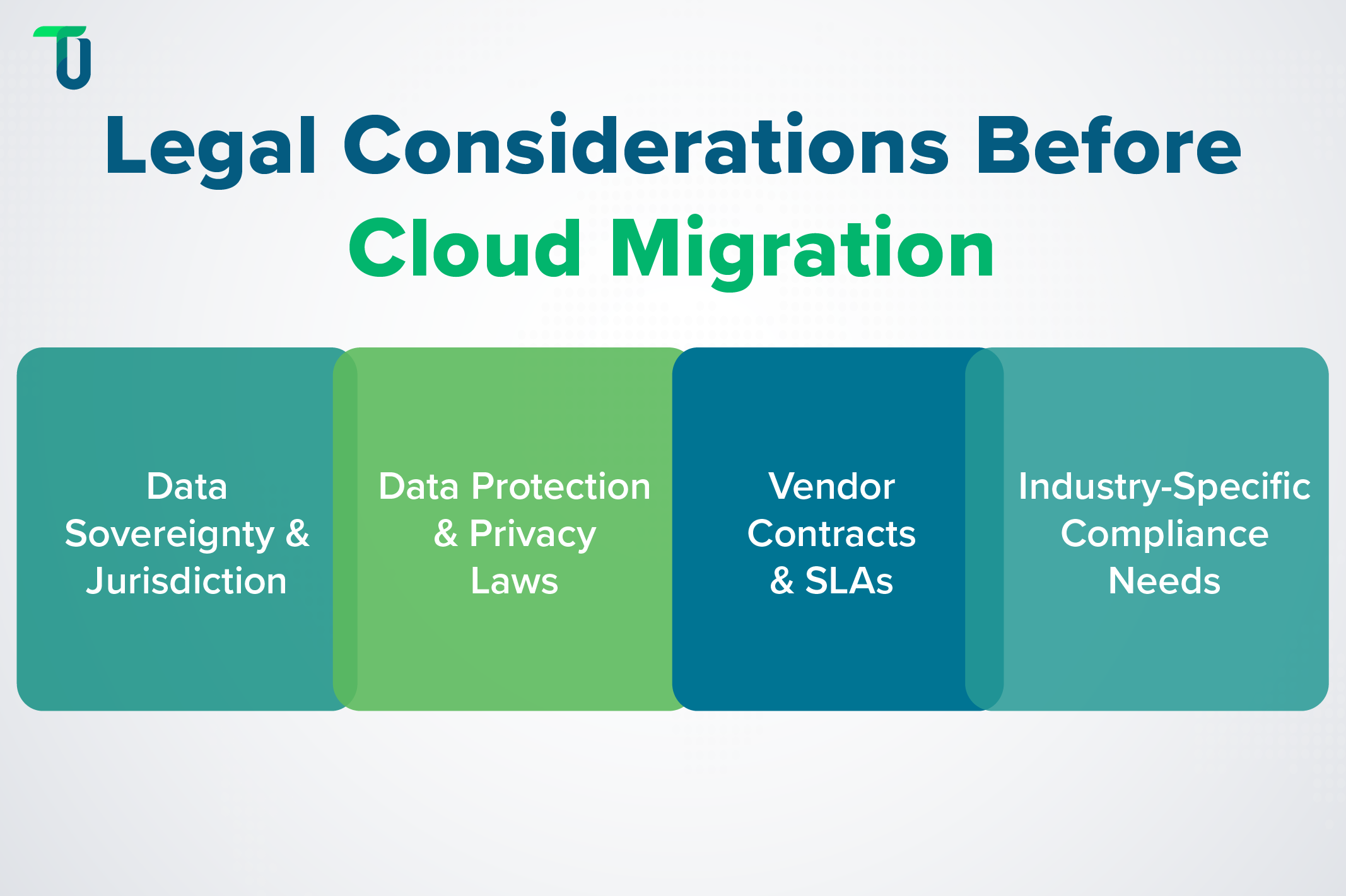 Legal must-haves in your cloud migration strategy Legal considerations to stay compliant in the cloud