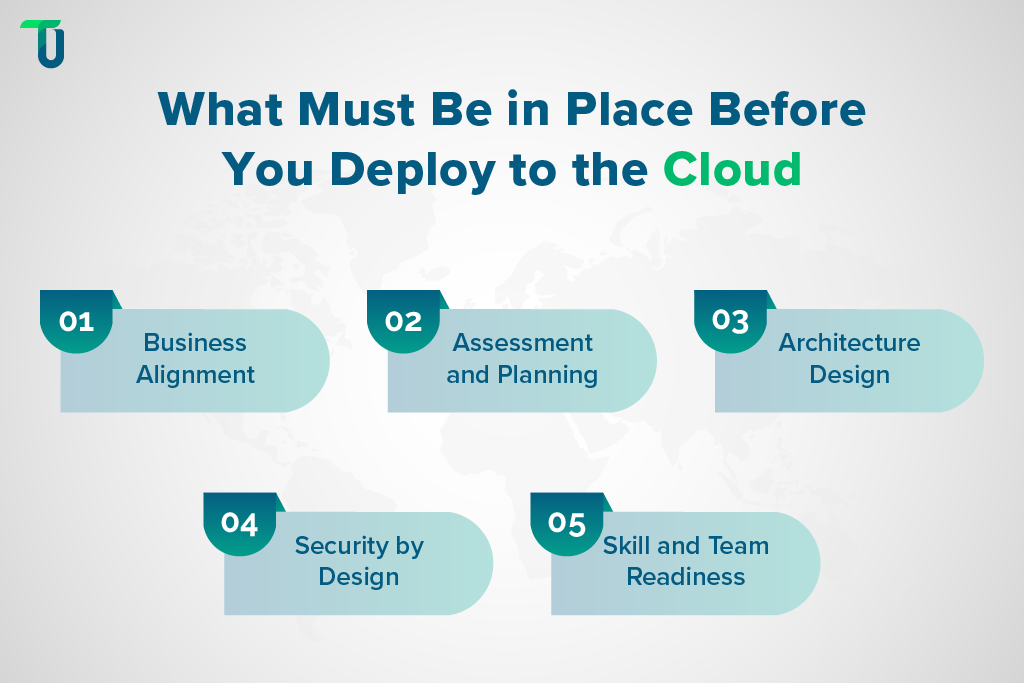 Pre-Deployment Cloud Engineering Foundations