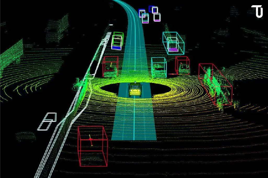 LIDAR sensor based annotation data labeling ai lidar annotation