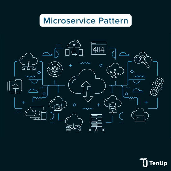 Microservices Design Patterns Overview