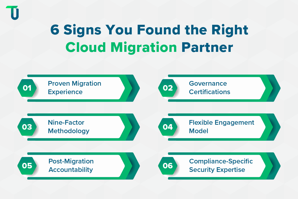 Evaluating Your Cloud Migration Consulting Partner