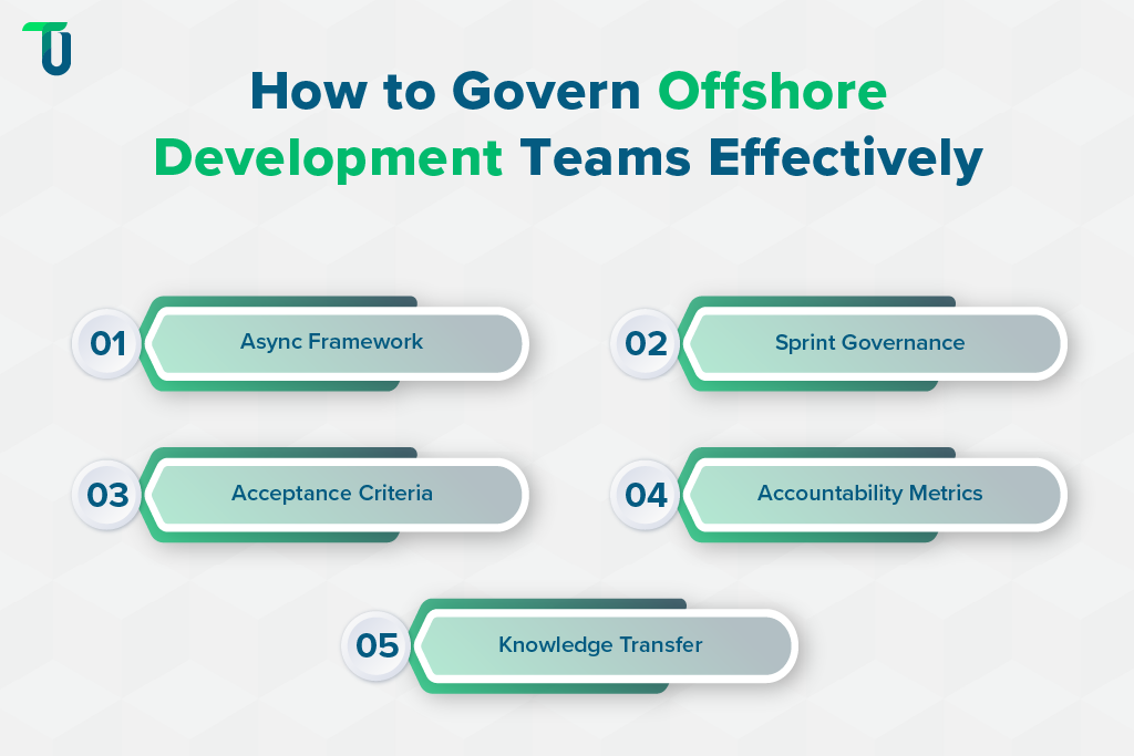 Offshore Development Governance Best Practices