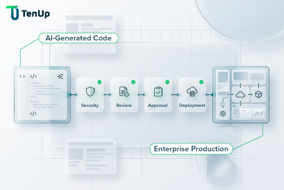 How AI-Assisted Development Changes Software Delivery for Enterprises thumbnail