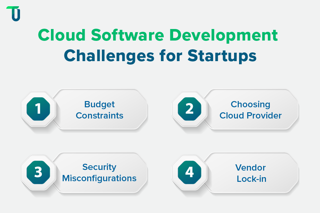 Hurdles in Cloud Software Development for Startups Pitfalls for startups in the cloud development journey