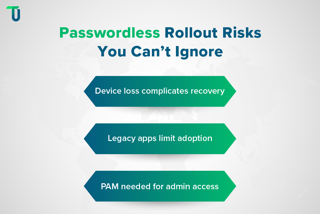 Hidden Gaps in Passwordless Implementation