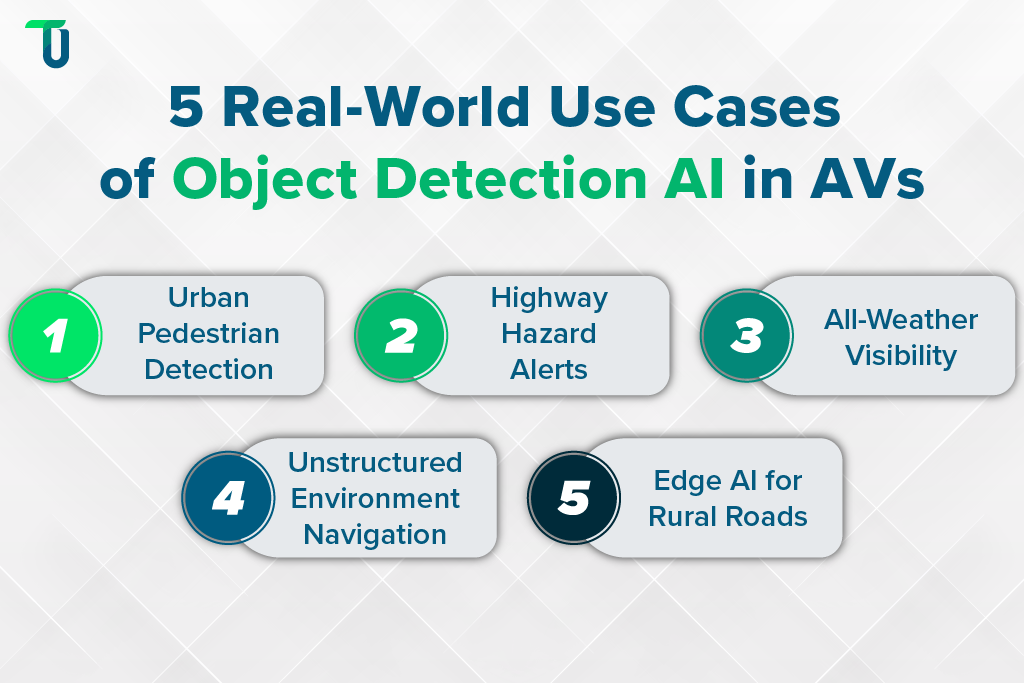 Object detection AI use cases in AVs Applying object detection AI in AV safety