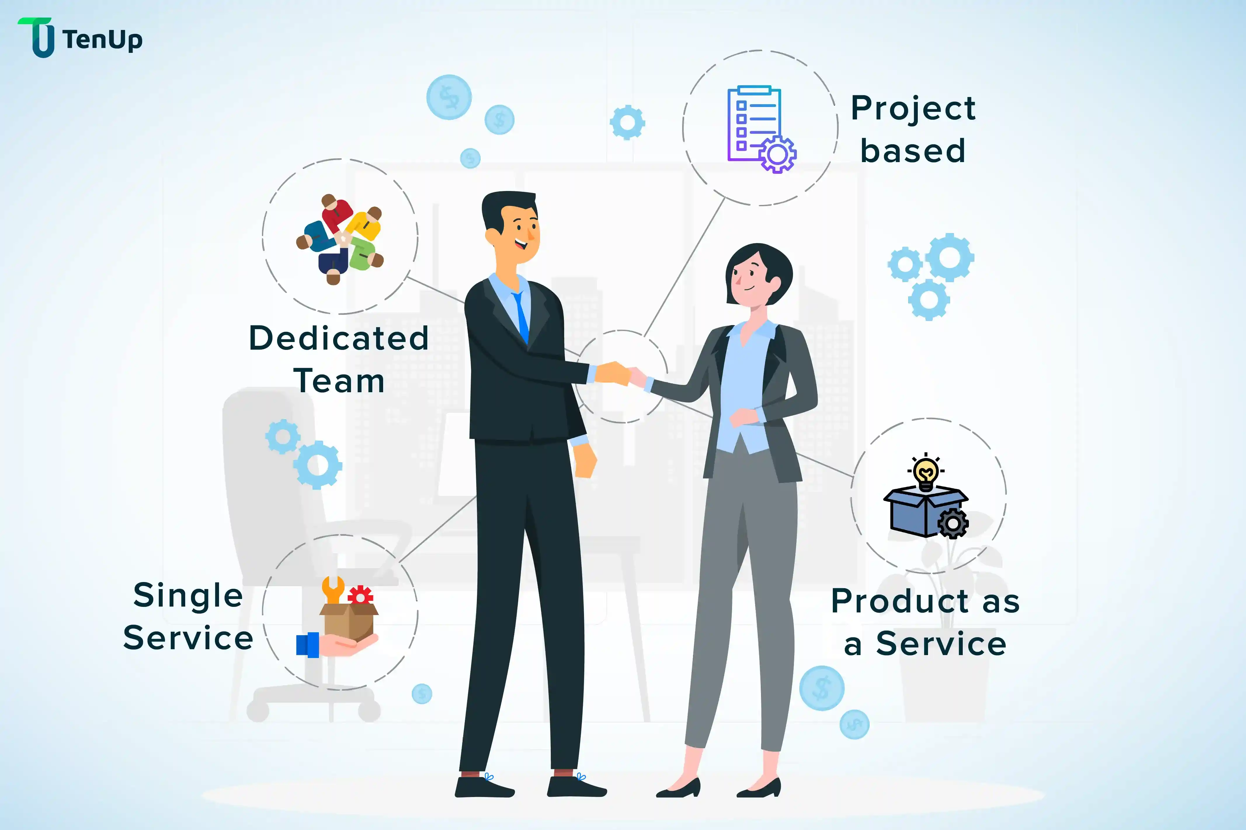 Types of Outsourcing Engagement Models