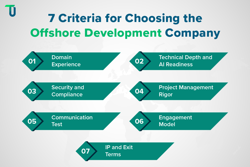 Evaluating an offshore software development company