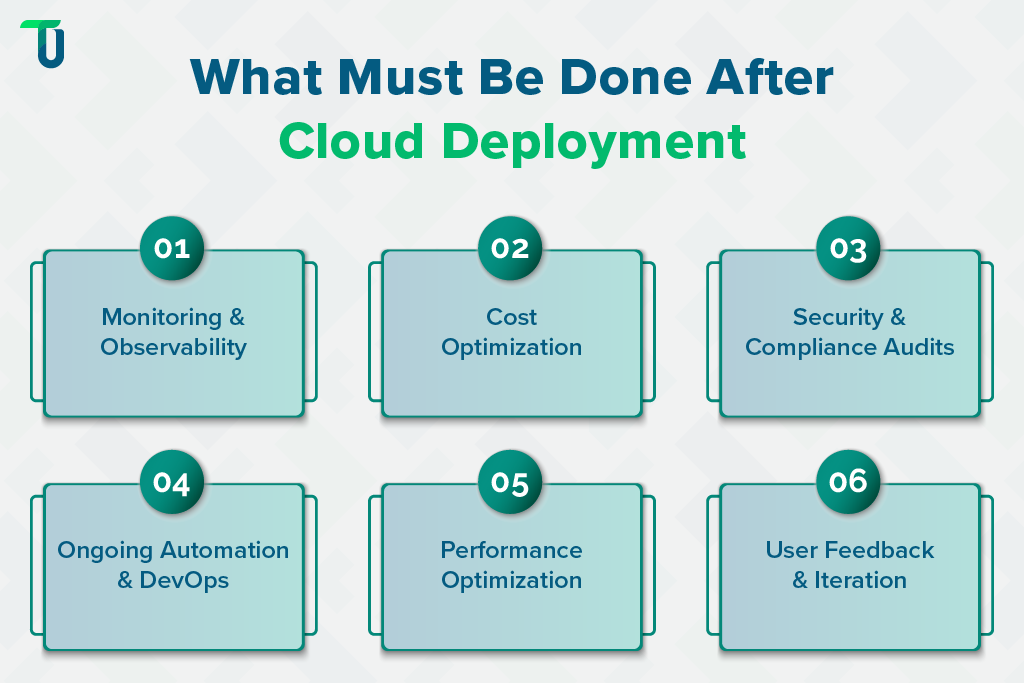 Cloud Best Practices for Post-Deployment