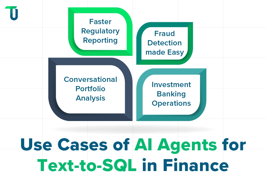 Practical Uses of AI Text-to-SQL in Finance AI Text-to-SQL Use Cases for Finance