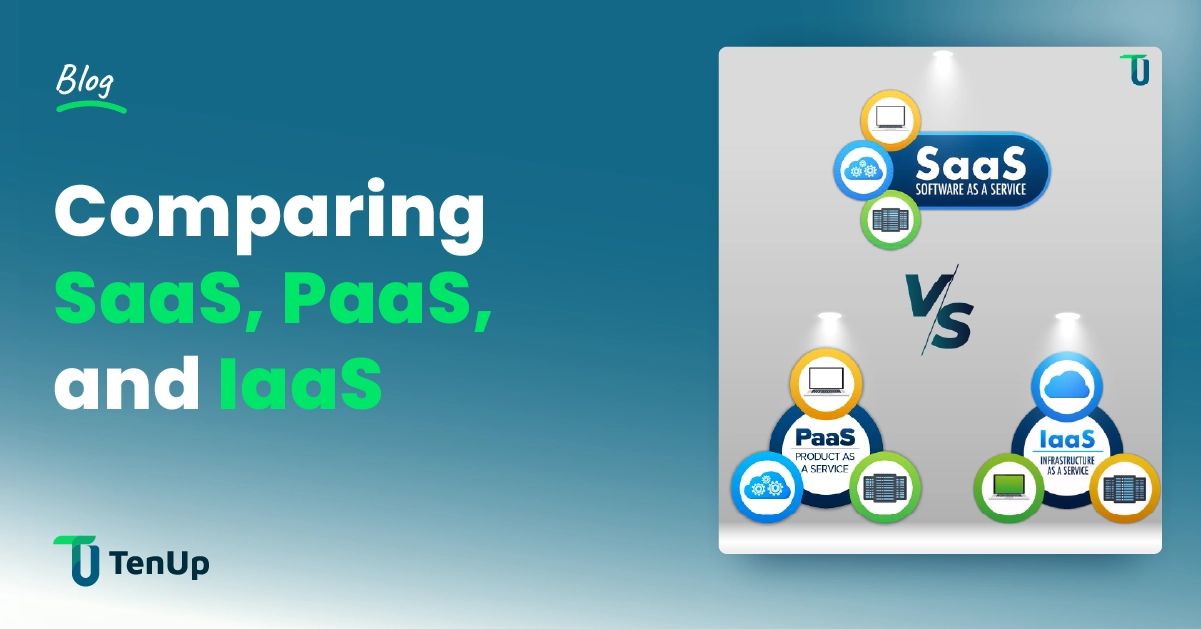 SaaS vs PaaS vs IaaS: Understanding Cloud Based Applications