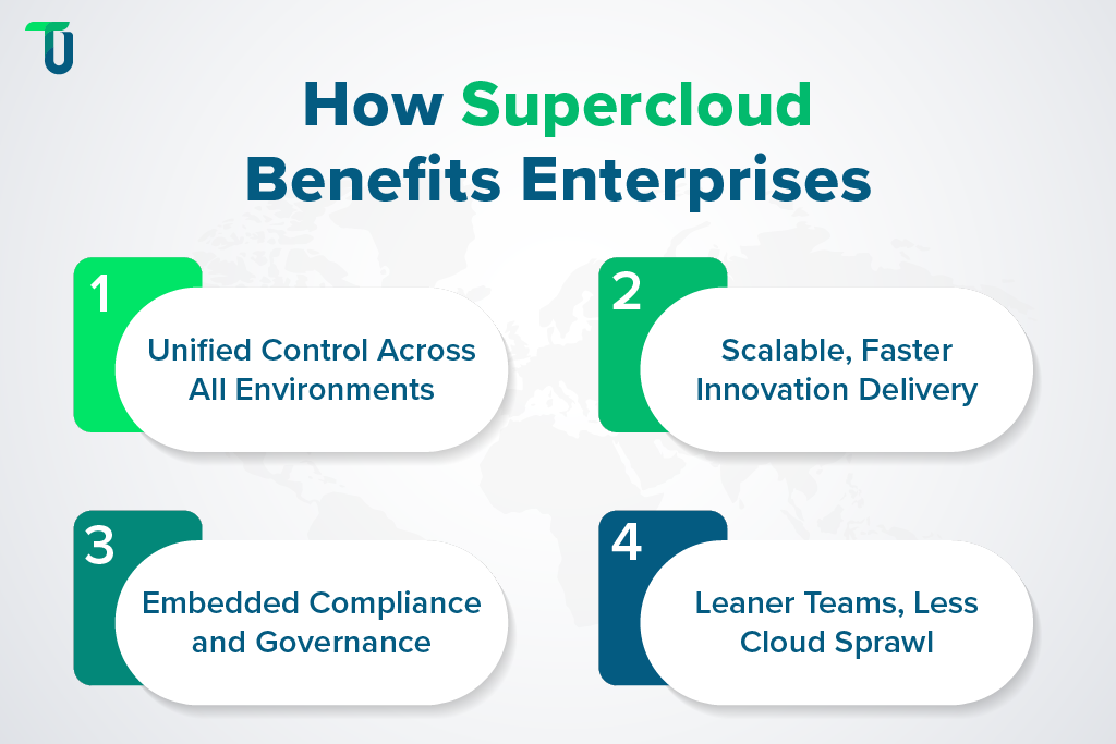 Strategic Benefits of Supercloud Advantages of Supercloud for Enterprises