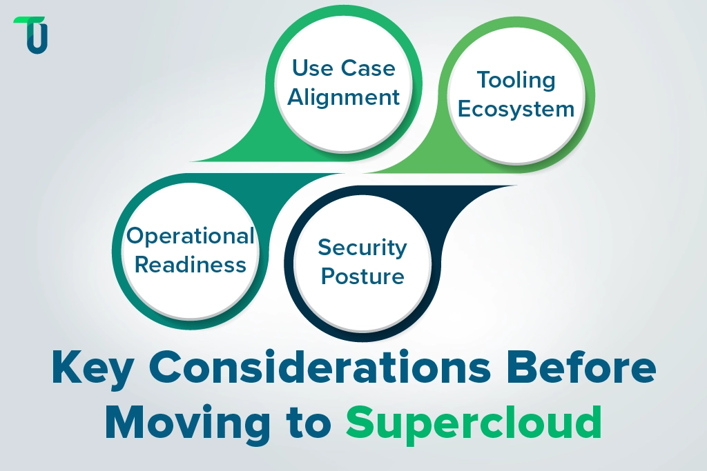 Key Factors to Weigh Before Supercloud Migration Strategic Planning Before Moving to Supercloud