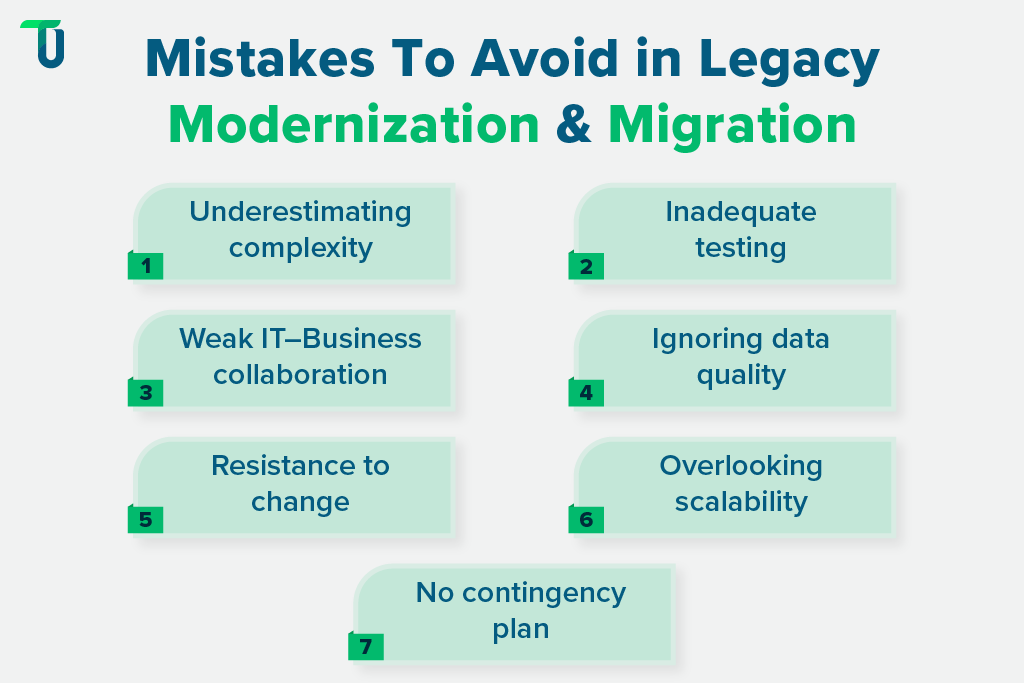 Top Mistakes in Legacy System Modernization Pitfalls That Hinder Successful Legacy Modernization