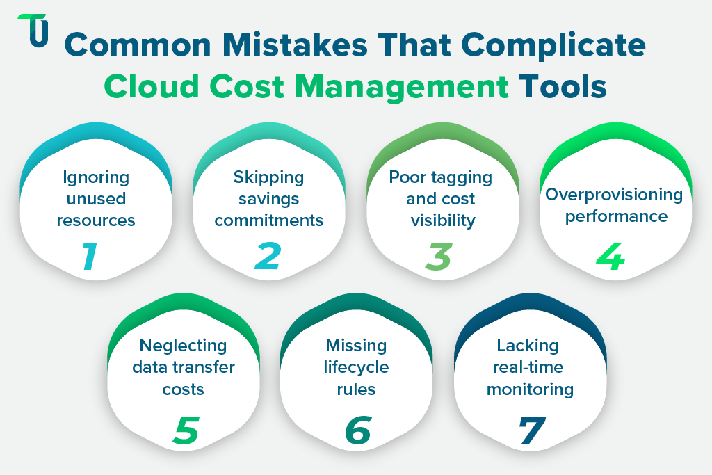 Common errors using cloud cost management tools Top Mistakes in Using Cloud Cost Management Tools