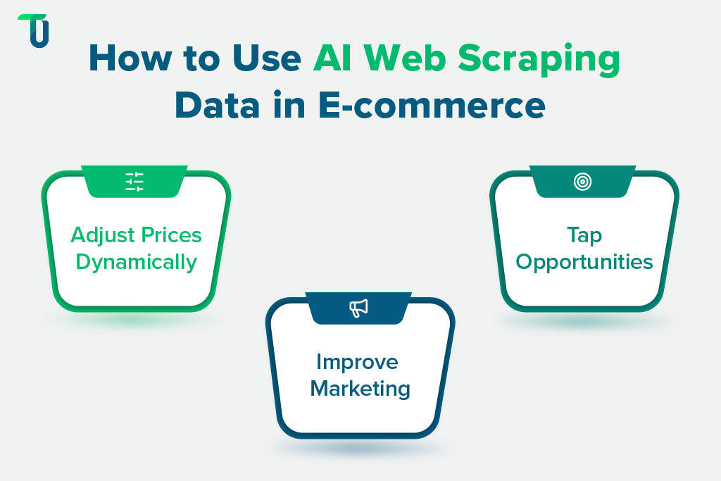 Utilizing AI Web Scrapping Data for eCommerce Success Tips to Use AI Web Scraping Data in eCommerce